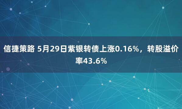 信捷策路 5月29日紫银转债上涨0.16%，转股溢价率43.6%