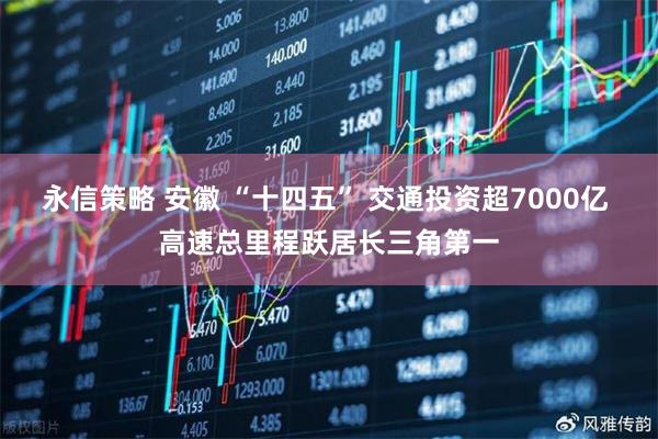 永信策略 安徽 “十四五” 交通投资超7000亿 高速总里程跃居长三角第一