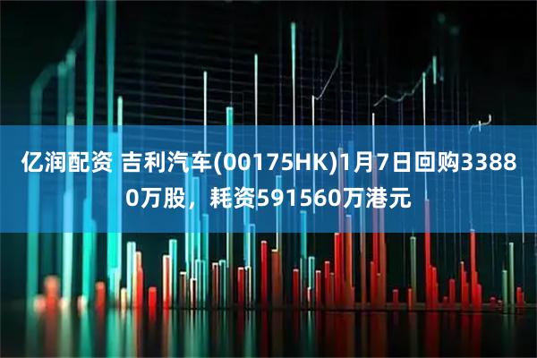 亿润配资 吉利汽车(00175HK)1月7日回购33880万股，耗资591560万港元